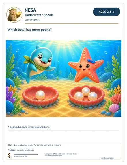 Preview of Look and point, age 2.5–3