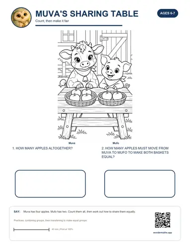 Muva’s sharing table activity page