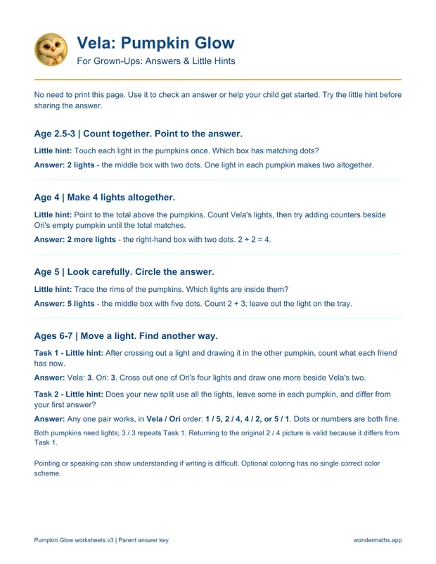 First page of the Pumpkin Glow answer key covering the four activity sheets.