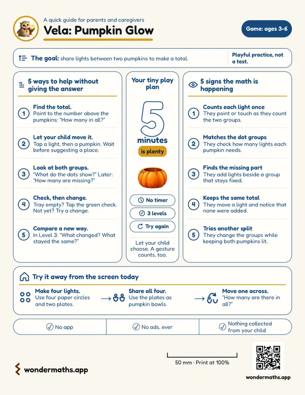 First page of the Pumpkin Glow parent cheat sheet with prompts and signs to notice.