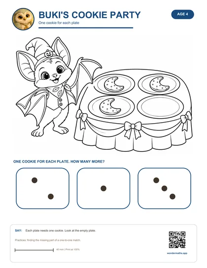 Activity sheet: Buki's Cookie Party, one cookie for each plate.
