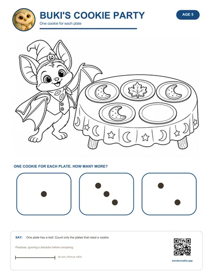 Activity sheet: Buki's Cookie Party, one cookie for each plate.