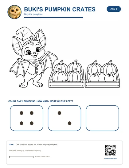 Activity sheet: Buki's Pumpkin Crates, only the pumpkins.