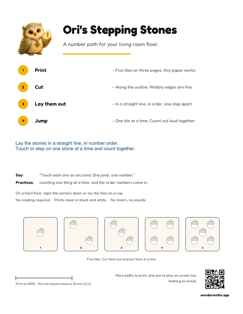 Ori’s stepping stones — actual PDF page preview