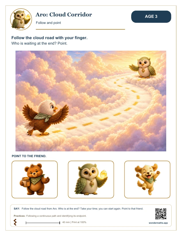 First page of activity sheets for Aro: Cloud Corridor