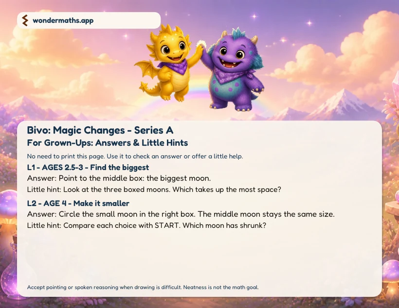First page of answers & little hints for Bivo: Magic Changes