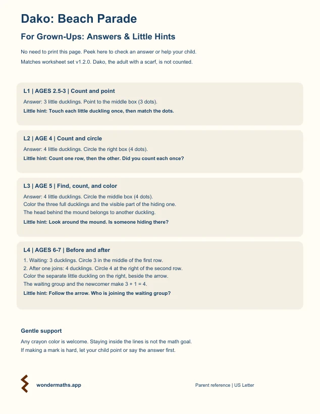 First page of answers & little hints for Dako: Beach Parade