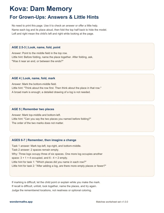 First page of answers & little hints for Kova: Dam Memory