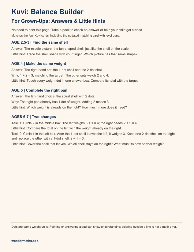 First page of answers & little hints for Kuvi: Balance Builder