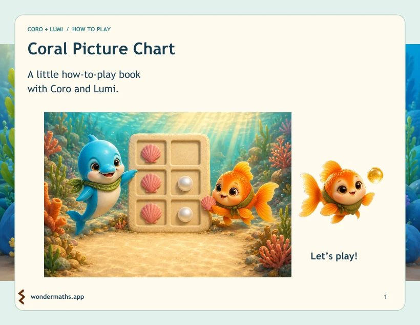 First page of how to play for Coro: Coral Picture Chart