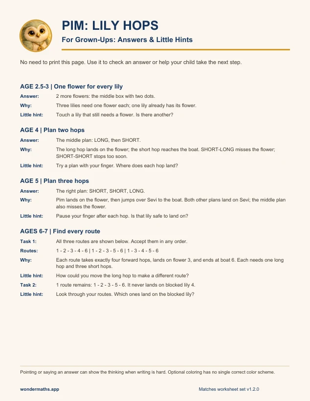 First page of answers & little hints for Pim: Lily Hops