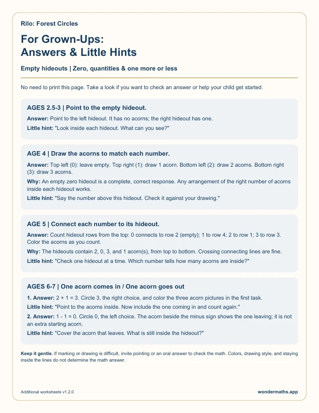 First page of answers & little hints for Rilo: Forest Circles