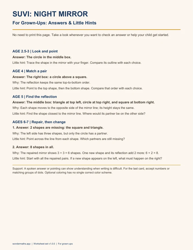 First page of answers & little hints for Suvi: Night Mirror
