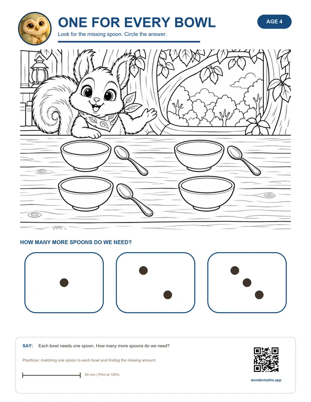 One for every bowl with Tavi, Age 4