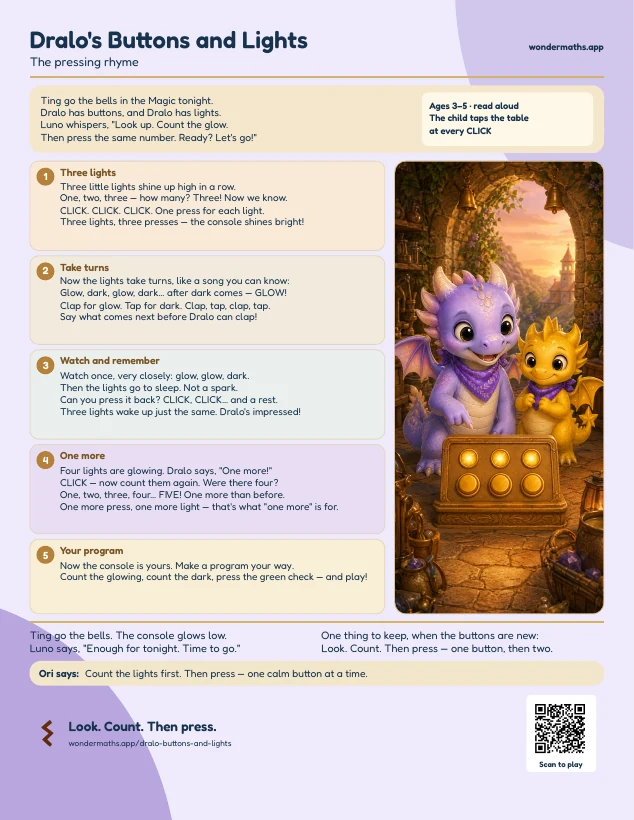 First page of a rhyme to try together for Dralo: Buttons and Lights