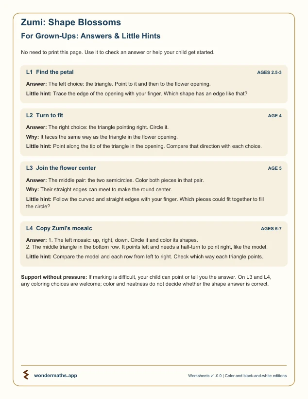First page of answers & little hints for Zumi: Shape Blossoms