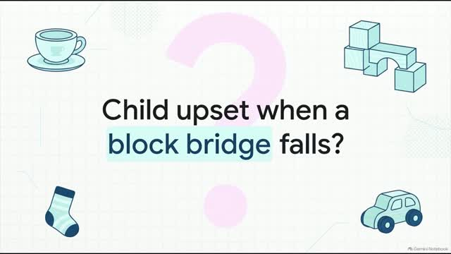 A still from the That Didn’t Work summary video for parents.