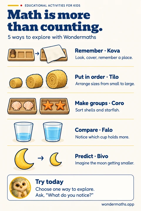 Five rows pair Kova with remembering a log, Tilo with ordering hay bales, Coro with grouping shells and starfish, Falo with comparing water levels, and Bivo with a shrinking moon. Ori the owl appears at the bottom.
