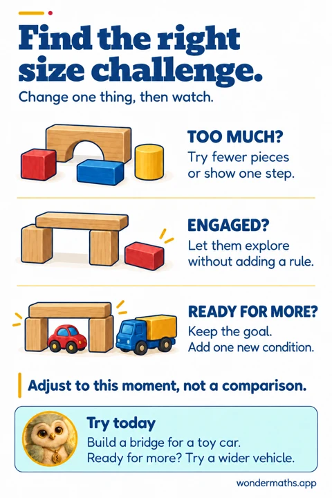 Find the right size challenge.: illustrated parent advice with Ori