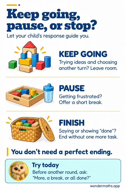 Keep going, pause, or stop?: illustrated parent advice with Ori
