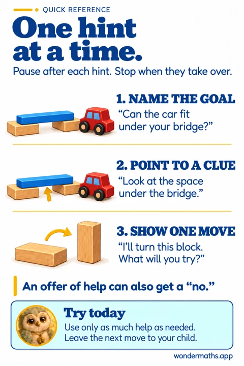 One hint at a time.: illustrated parent advice with Ori