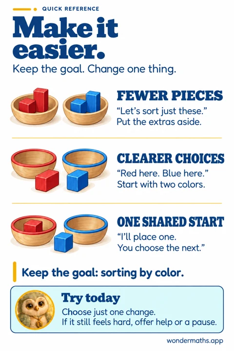 Make it easier.: illustrated parent advice with Ori